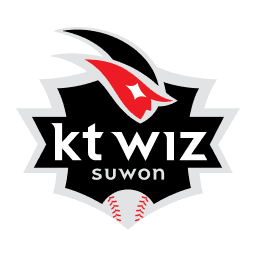 KT